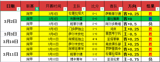 中国足协与,英超签署合,作备忘录,香港赛马会,香港赛马,马会活动,赛马资讯