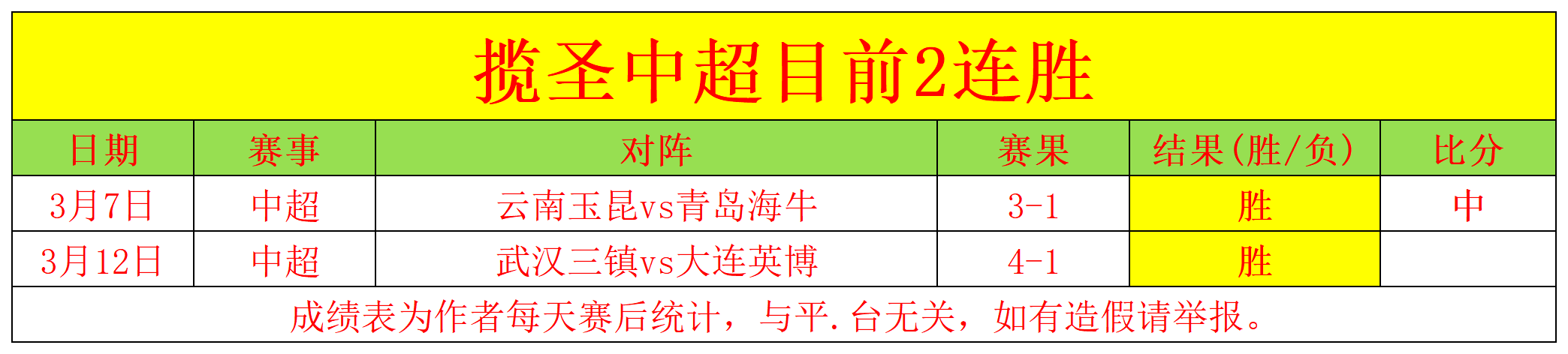 隆戈,米兰高层聚,探讨阿莱格,香港赛马会,香港赛马,马会活动,赛马资讯