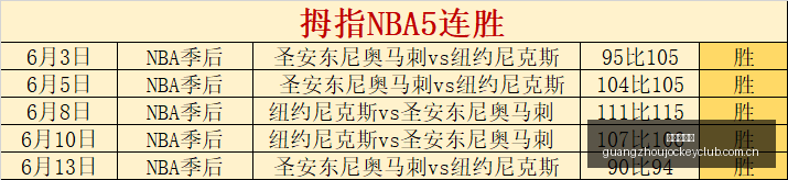 红色沙漠,水下探险与,基地构建攻,香港赛马会,香港赛马,马会活动,赛马资讯