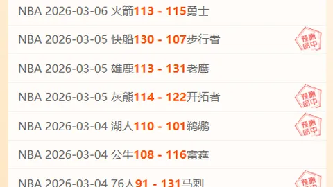 NBA专家公推分析：凯尔特人VS太阳赛况解读